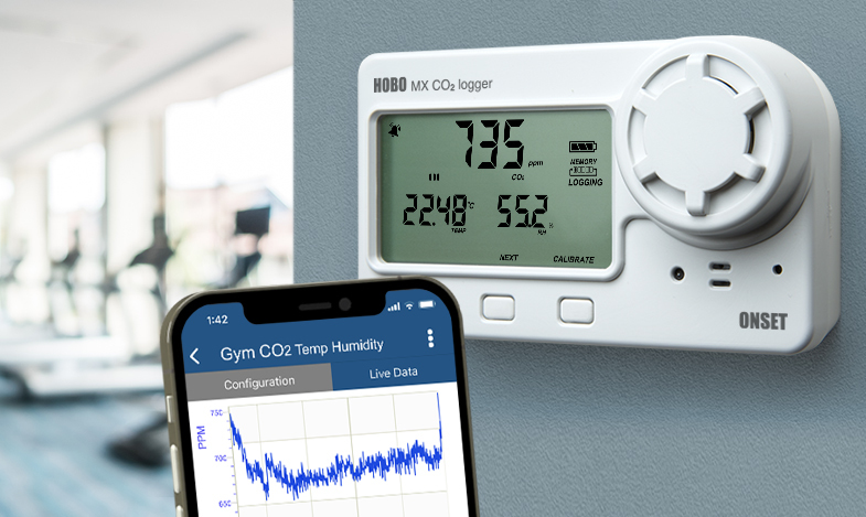 karbondioksida, karbondioksida ruangan, mx1102, co2, co2 data logger.