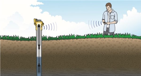 Sensor Water Level Dan Jenis-Jenis Alatnya - LOGGERINDO Indonesia