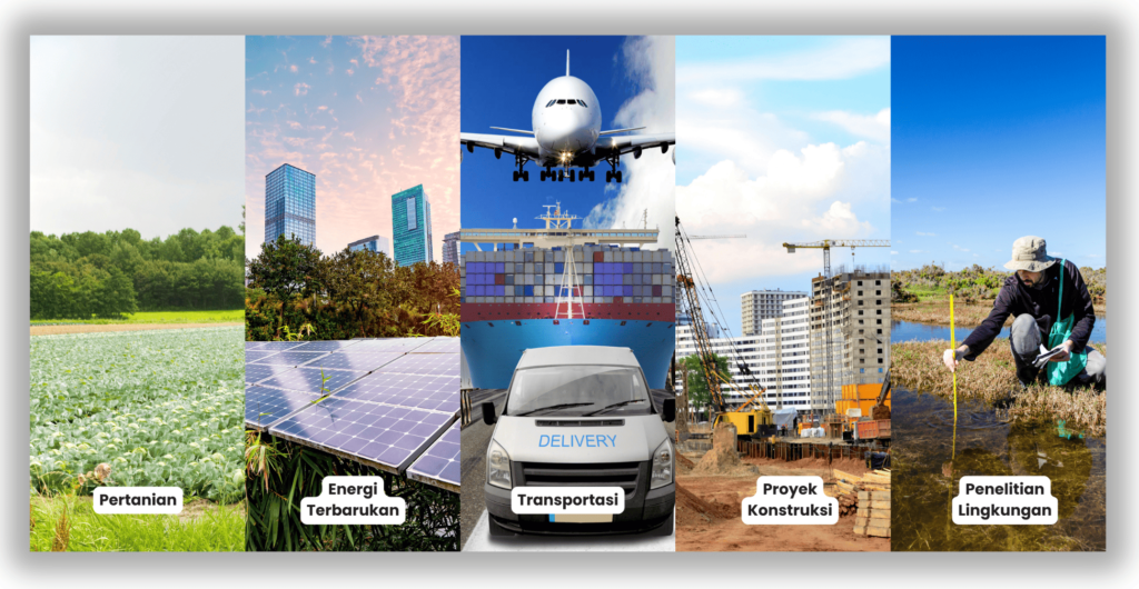 Aplikasi Weather Station di Berbagai Industri