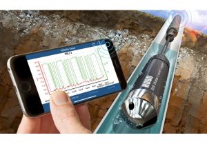 water level monitoring