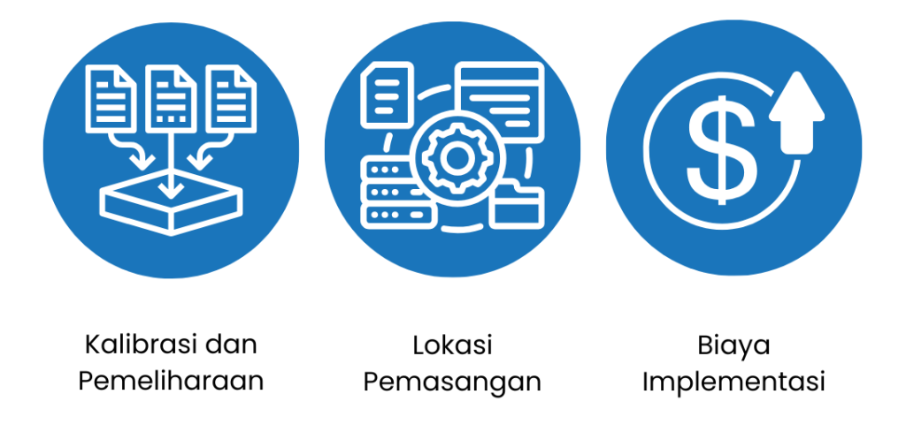 Cara Kerja Weather Station dalam Meningkatkan Akurasi Ramalan Cuaca