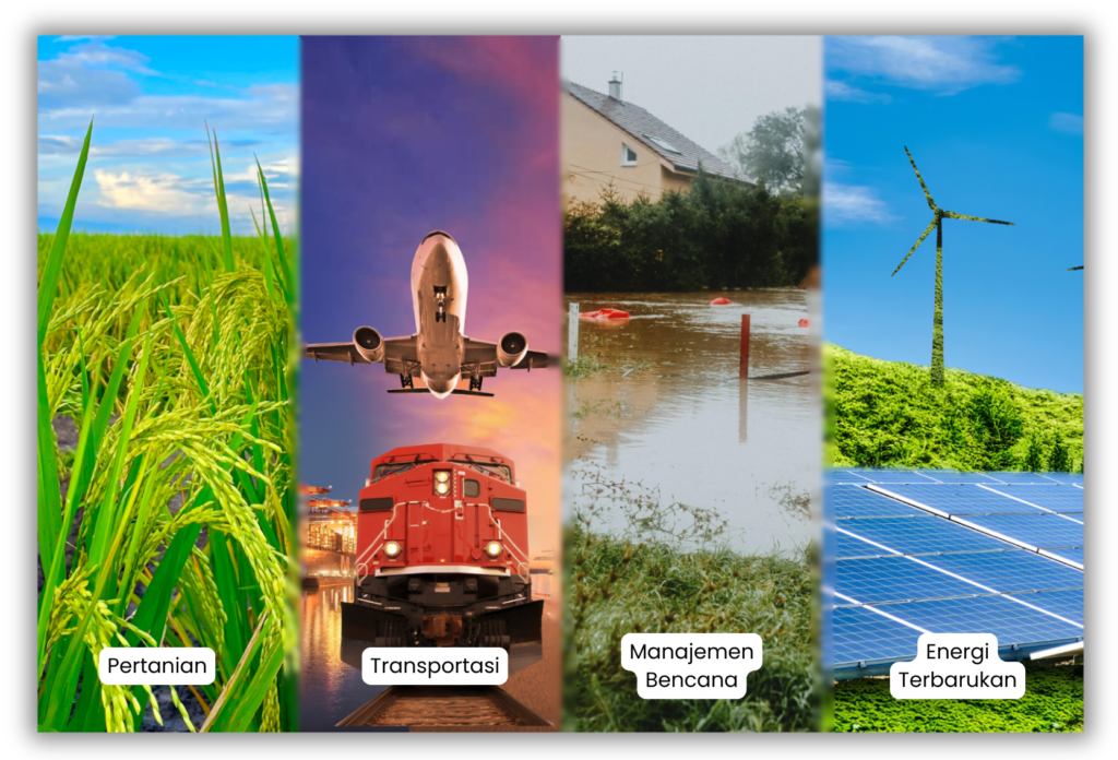 Implementasi Alat Prediksi Cuaca di Berbagai Sektor