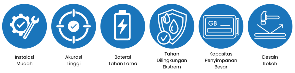 Keunggulan U20L Water Level Logger Dibandingkan Alat Sejenis