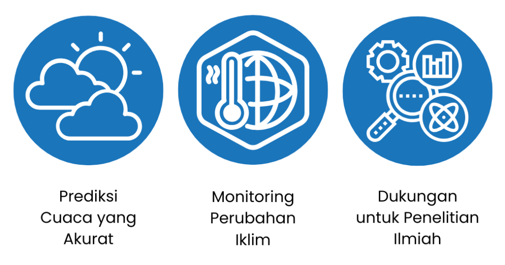 Mengapa Cek Ketinggian Air itu Penting