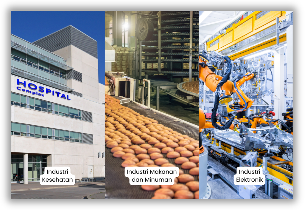 Penerapannya pada Berbagai Industri