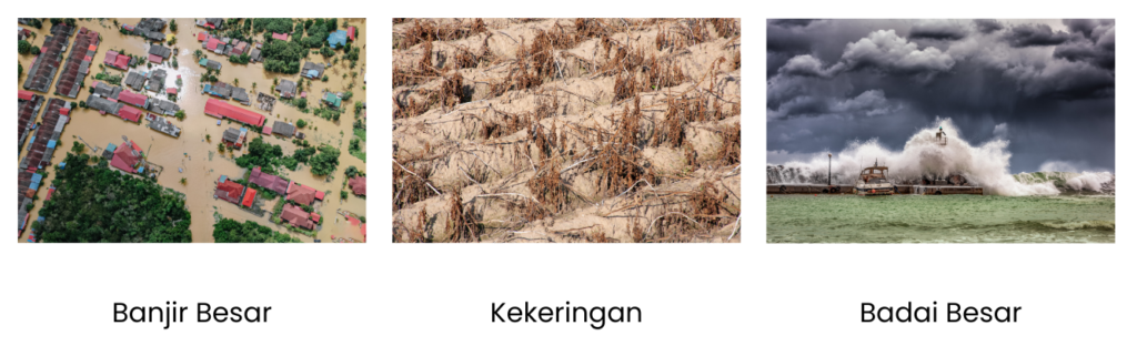 Studi Kasus Perubahan Iklim di Indonesia