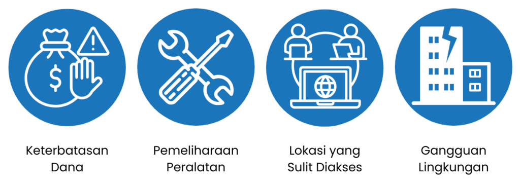 Tantangan dan Kendala dalam Pengoperasian Stasiun Curah Hujan