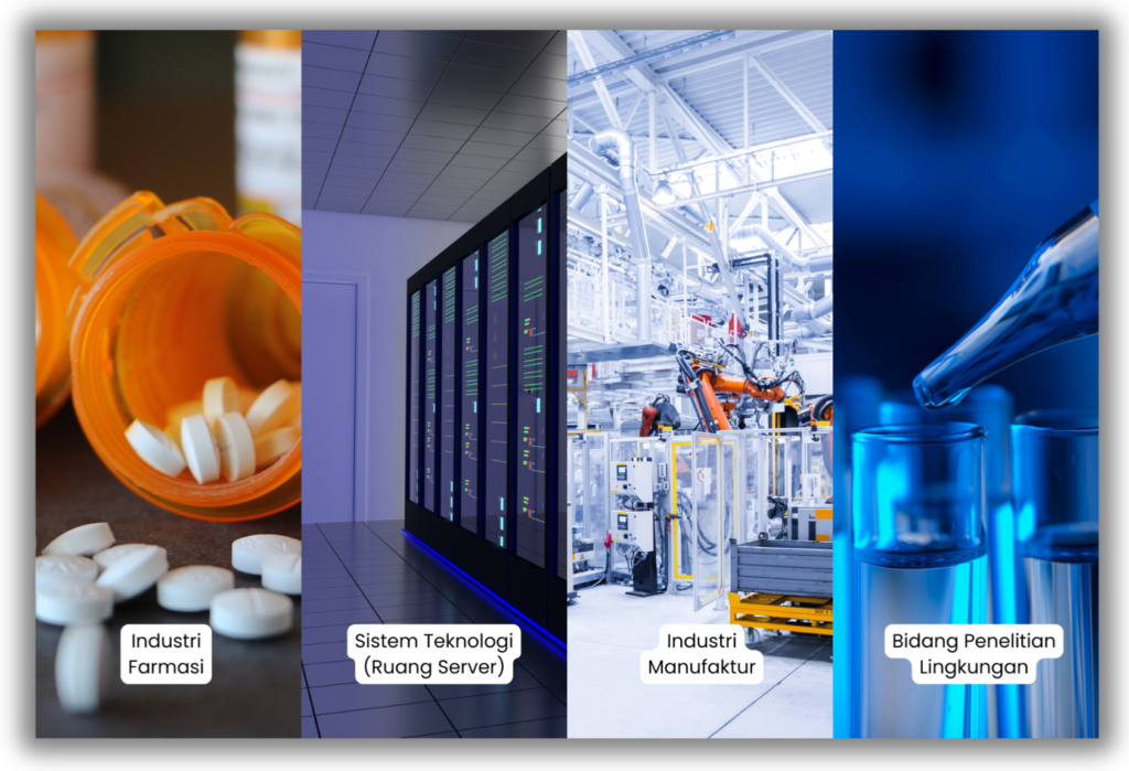 Aplikasi Alat Ukur Suhu Ruang di Berbagai Sektor Industri