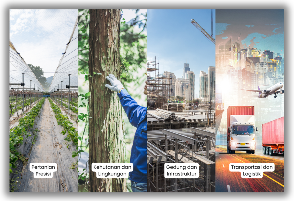 Aplikasi Nyata Data Logger MX2301A di Berbagai Industri