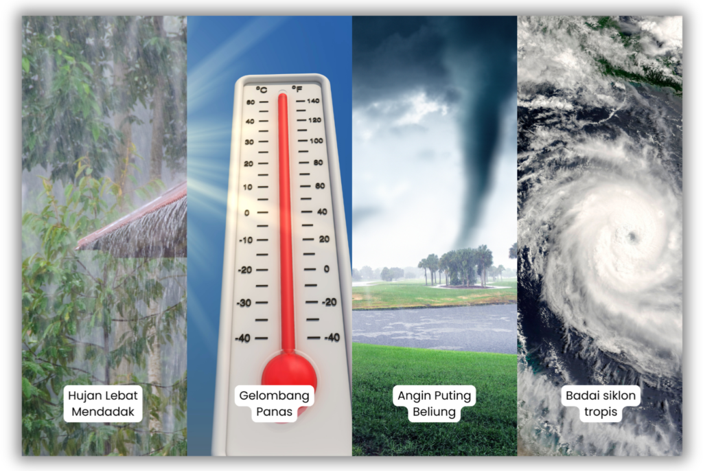 Cuaca Ekstrem di Indonesia_ Waspadai Perubahan Mendadak