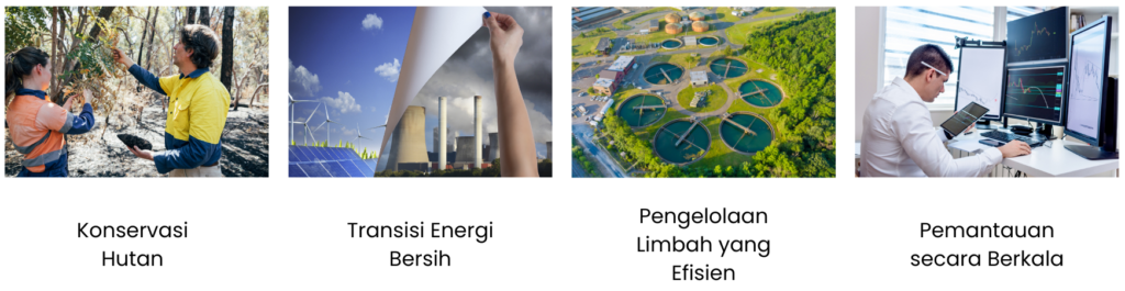 Cuaca Indonesia 2025 Menunjukkan Perubahan Iklim yang Signifikan