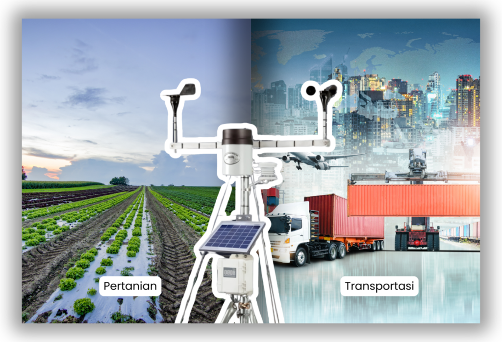 Cuaca Indonesia Hari Ini dan Dampaknya terhadap Sektor Pertanian dan Transportasi