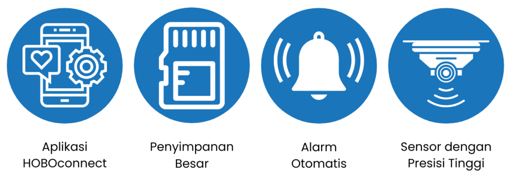 Fitur Canggih yang Ditawarkan oleh Alat Ukur Kelembapan Udara
