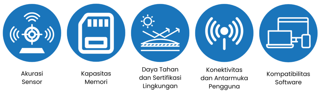 Kelebihan MX2301A Dibandingkan Data Logger Lainnya