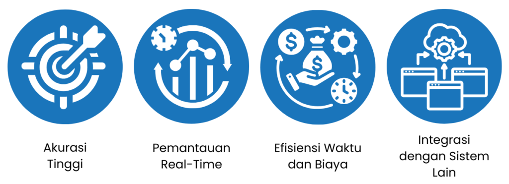 Mengapa Memilih Alat Pengukur Curah Hujan Otomatis Lebih Menguntungkan