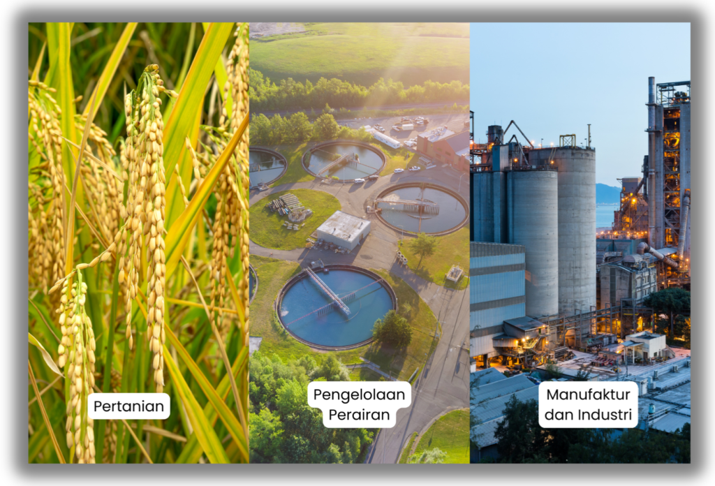 Industri Apa Saja yang Cocok untuk Menggunakan Water Level Monitoring System