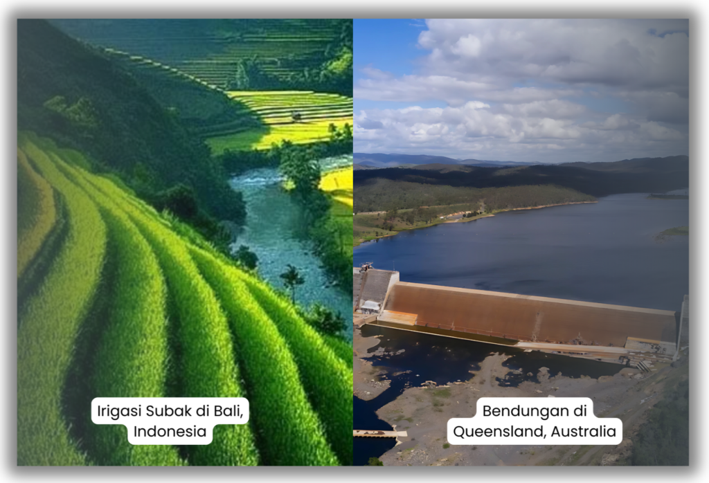 Studi Kasus Penerapan Sensor Logger di Proyek Irigasi dan Bendungan Nyata