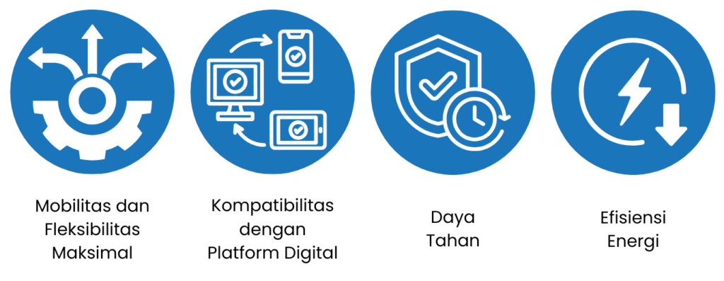 Keunggulan Weather Station Portable Dibandingkan Sistem Konvensional