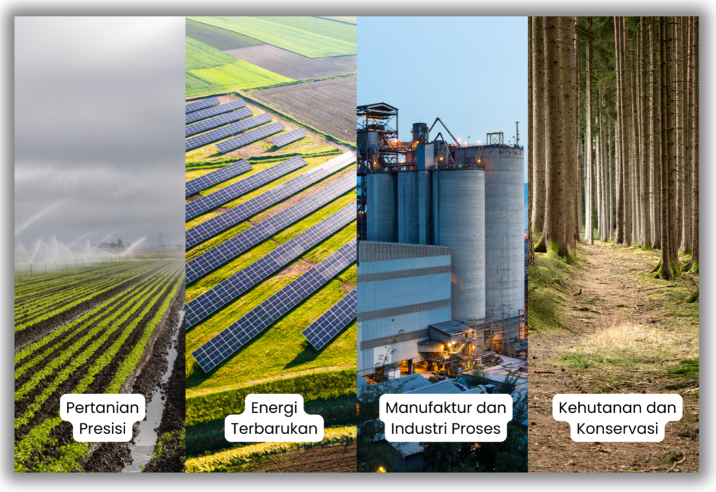 Sektor Industri di Indonesia yang Paling Diuntungkan dari Weather Station