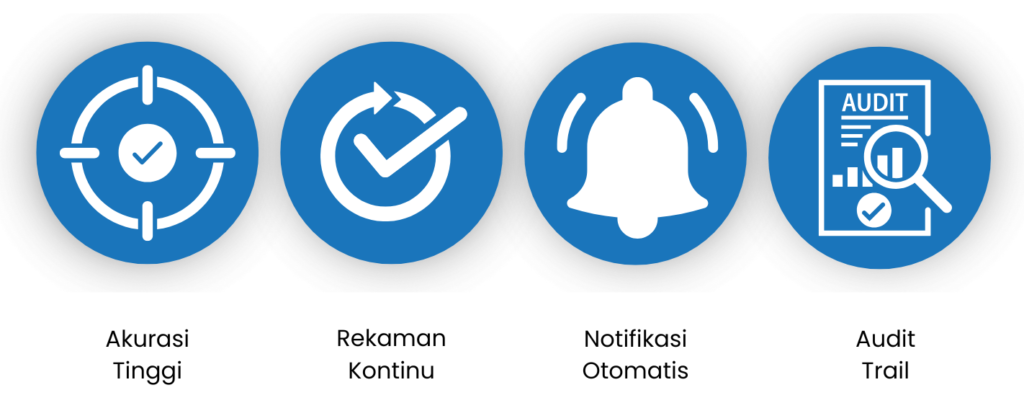 Kelebihan Temperature Data Logger Dibandingkan Pengukuran Manual