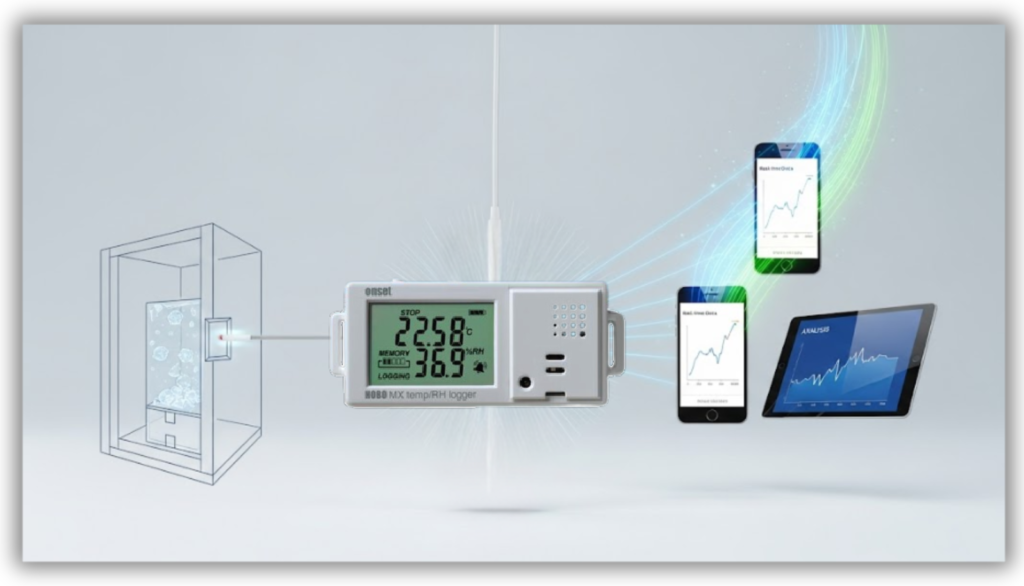 Memahami Konsep Digital Temperature Data Logger