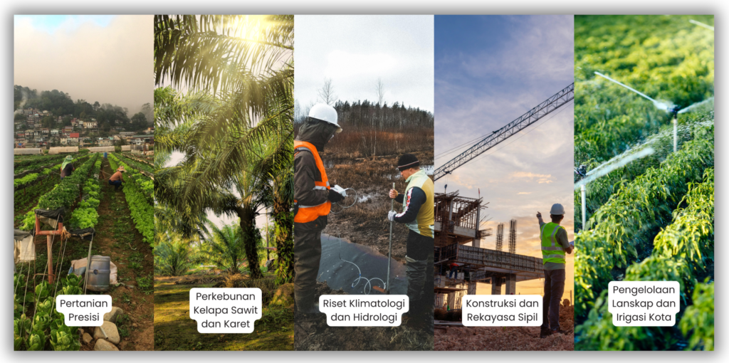 Pengaplikasian HOBO Soil Moisture and Temperature Data Logger di Berbagai Industri