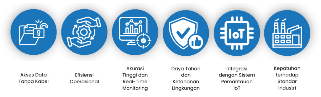 Keunggulan Bluetooth Temperature Data Logger