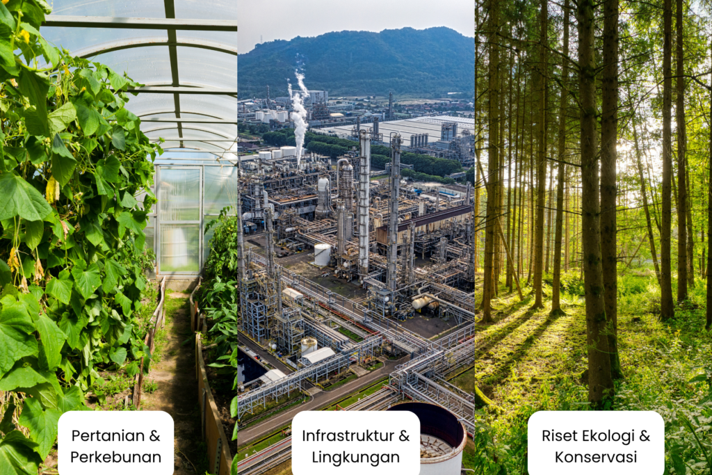Aplikasi HOBO MX2301A Data Logger untuk Industri Pertanian, Perkebunan, dan Infrastruktur