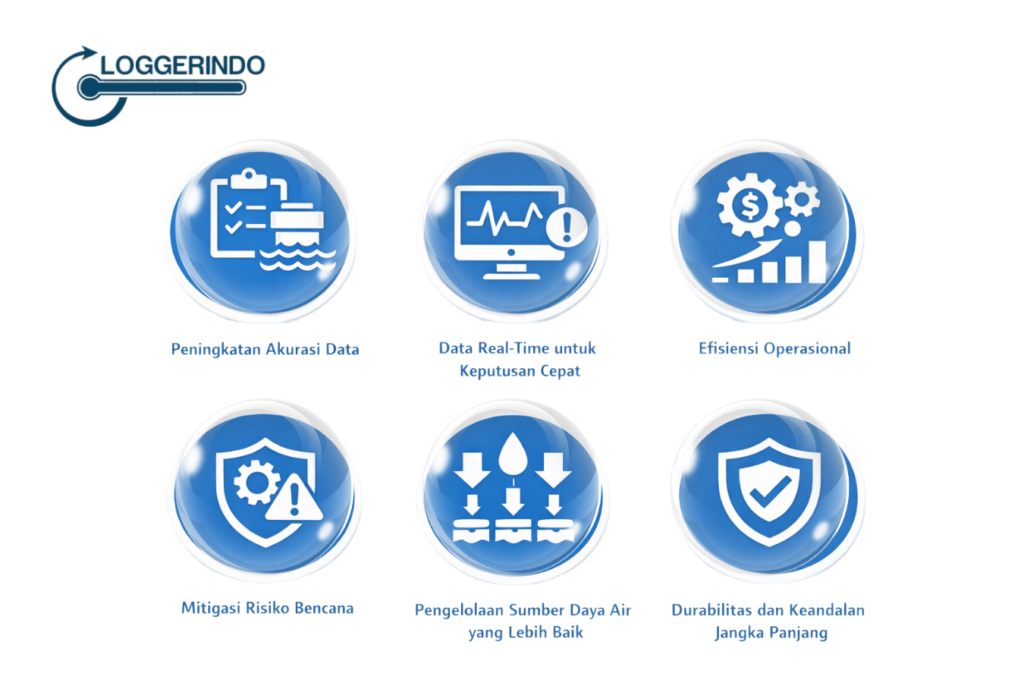 Manfaat monitoring suhu air - loggerindo