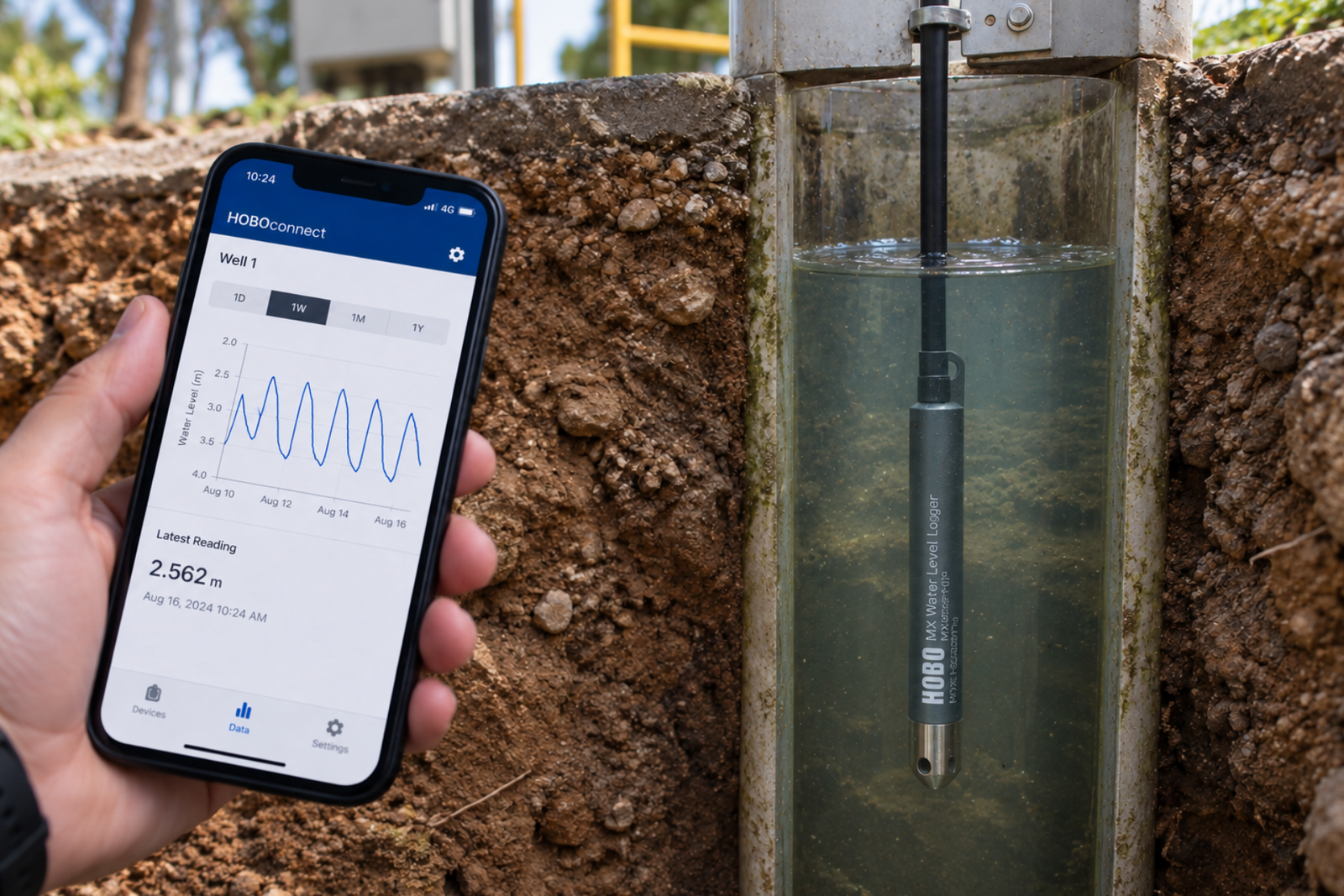 water level indicator untuk sumur bor